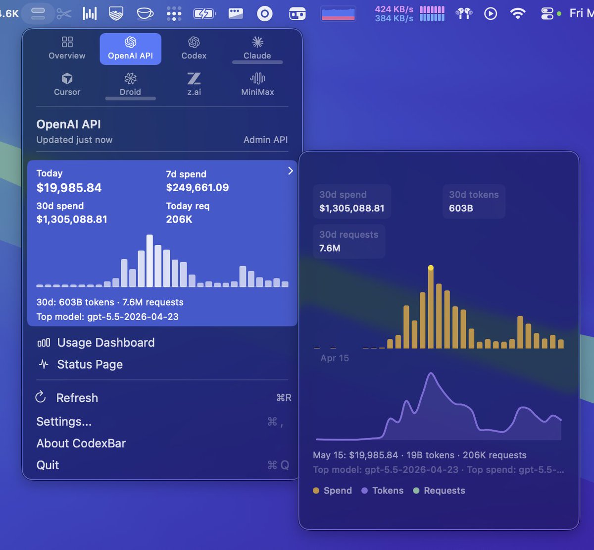 CodexBar-Screenshot mit 1,3 Millionen Dollar API-äquivalenten Tokenkosten in 30 Tagen